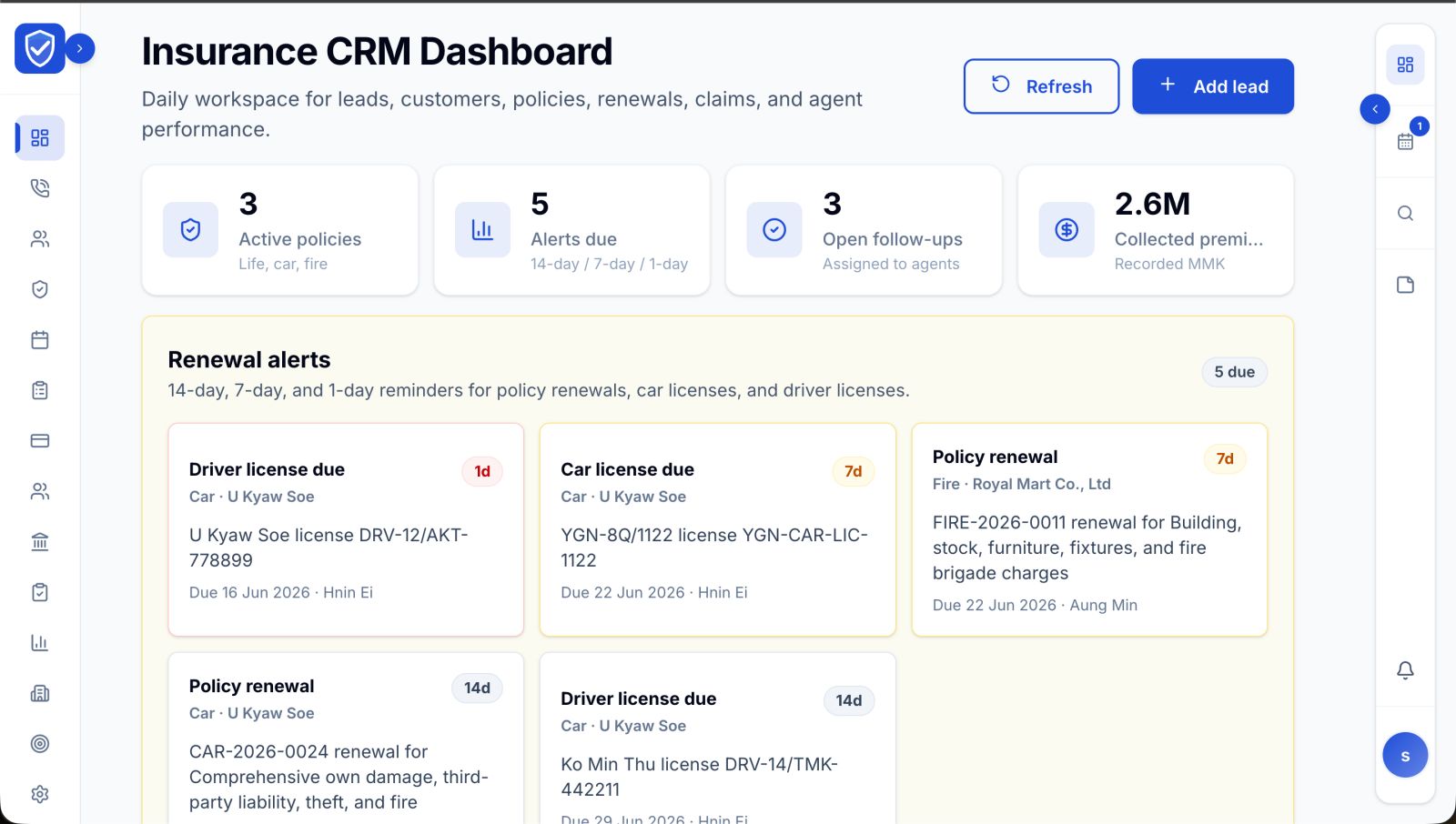 Yalat Kaung CRM dashboard